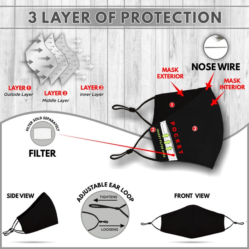 MASK BY DESIGN قناع وجه قابل للغسل مع حلقات أذن قابلة للتعديل وسلك أنفي - 3 طبقات، 100% قطن للطبقة الداخلية - حماية وجه قماشية قابلة لإعادة الاستخدام مع جيب للفلتر - صنع في الولايات المتحدة - (أسود صلب) - Image 5